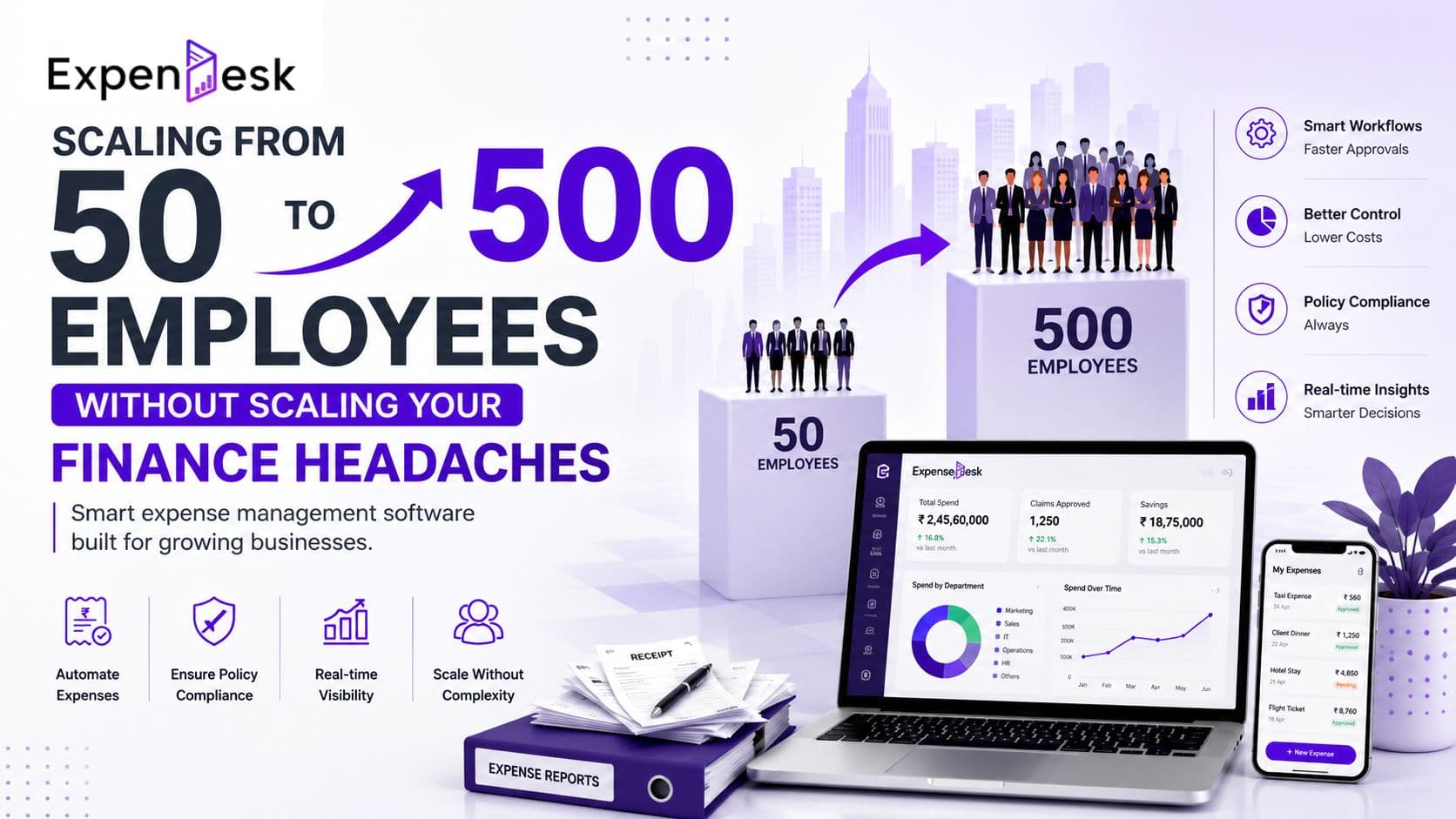 Scaling from 50 to 500 Employees Without Scaling Your Finance Headaches