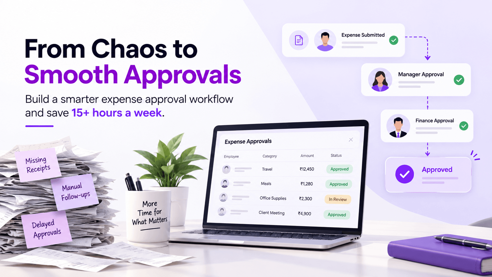 Building an Expense Approval Workflow That Saves Finance Teams 15+ Hours a Week