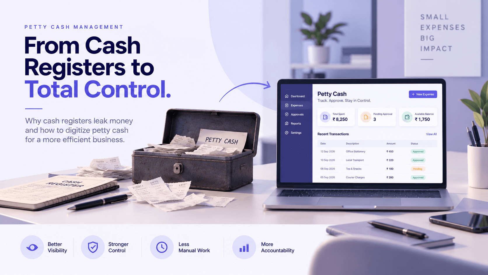 Petty Cash Management for Offices: Why Cash Registers Leak Money & How to Digitize Them